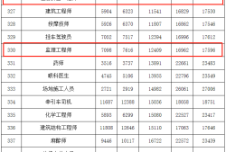 浙江招聘必威betway官网入口
信息,浙江招聘必威betway官网入口
