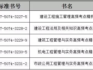 betway西汉姆app下载施工管理大纲betway西汉姆app下载施工管理大纲内容