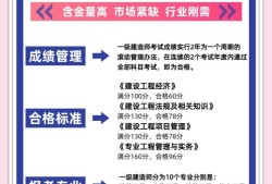 一级建造师报名时间报名一级建造师报名时间汇总