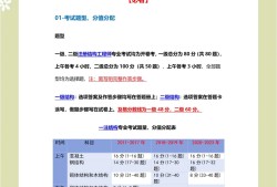 结构工程师考试时间结构工程师饱和