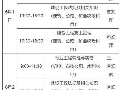 市政betway西汉姆app下载题库有多少题,市政betway西汉姆app下载题库