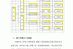 钢结构工程监理资质要求,钢结构必威betway官网入口
招聘