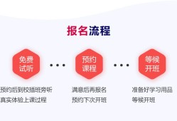 你给我问下bim工程师证书是什么你给我问下bim工程师证书