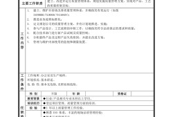 广州总必威betway官网入口
岗位变动说明报告广州总必威betway官网入口
岗位变动说明
