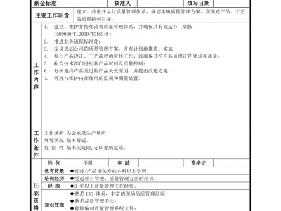 广州总必威betway官网入口岗位变动说明报告广州总必威betway官网入口岗位变动说明