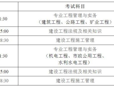 betway西汉姆app下载系统,一级建造师查询网站