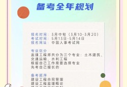 2022必威betway官网入口刘洋精讲讲义监理刘洋案例厉害吗