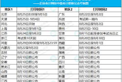 四川2021年betway西汉姆app下载
准考证打印,四川betway西汉姆app下载
准考证打印时间