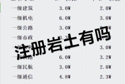 一建和岩土工程师哪个好岩土工程师与一建的难易程度