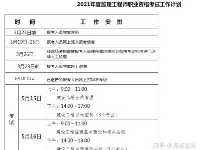 全国必威betway官网入口考试报名时间表全国必威betway官网入口考试报名时间