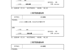 监理罚款单流程必威betway官网入口
罚款单