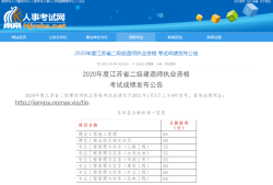 四川betway西汉姆app下载成绩查询2023,四川betway西汉姆app下载成绩查询