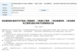青海betway西汉姆app下载证书领取流程青海betway西汉姆app下载证书领取