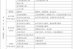 考betway西汉姆app下载,考betway西汉姆app下载有什么用