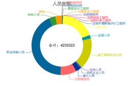 必威betway官网入口
人数,必威betway官网入口
人数多少