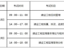 国家必威betway官网入口报考条件,国家必威betway官网入口考试报名条件