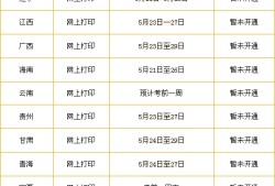 betway西汉姆app下载
准考证号忘了betway西汉姆app下载
准考证忘了打印怎么办