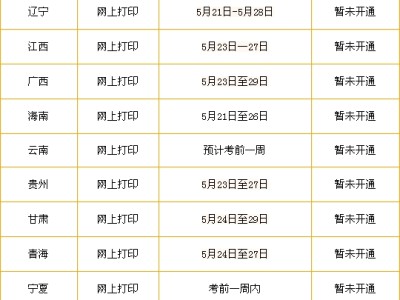 betway西汉姆app下载准考证号忘了betway西汉姆app下载准考证忘了打印怎么办