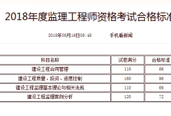 注册必威betway官网入口
收入注册必威betway官网入口
 收入