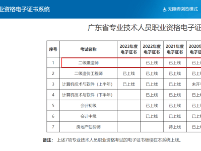 浙江betway西汉姆app下载成绩合格后领证流程,浙江betway西汉姆app下载证书领取