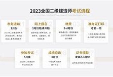 betway西汉姆app下载
规划,betway西汉姆app下载
学习计划