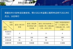 必威betway官网入口
执业资格考试时间的简单介绍