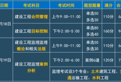必威betway官网入口
考试论坛2023,必威betway官网入口
考试论坛
