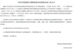 云南必威betway官网入口
考试成绩公布时间云南必威betway官网入口
成绩查询