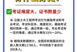 岩土工程师可以在岩土工程师报吗岩土工程师哪些专业可以考