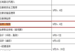 2023年全国注册必威betway官网入口
报名时间,注册必威betway官网入口
报名时间