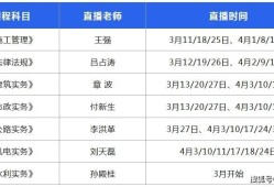 市政betway西汉姆app下载报考时间,市政betway西汉姆app下载什么时候考试