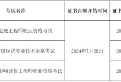 必威betway官网入口
注册必威betway官网入口
注册号怎么查询