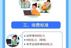 保定betway西汉姆app下载
培训保定betway西汉姆app下载
考试地点