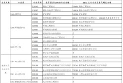 厦门必威betway官网入口
待遇,厦门必威betway官网入口
最新招聘