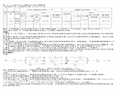 一级造价工程师历年真题下载一级造价师历年真题汇总