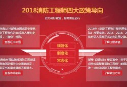 一级消防工程师报名时间2022官网,一级消防工程师要求