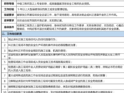必威betway官网入口
招聘网一览,必威betway官网入口
招聘信息模板
