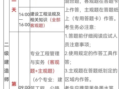 报考betway西汉姆app下载
的45个专业,betway西汉姆app下载
报考专业有哪些