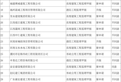 注册必威betway官网入口注册审查,注册必威betway官网入口注册审查时间