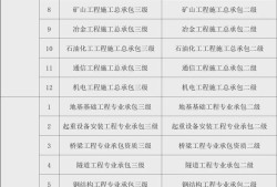 betway西汉姆app下载挂项目查询,在哪能查到betway西汉姆app下载所挂项目