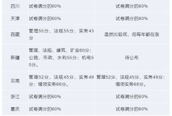 betway西汉姆app下载施工管理总分多少,betway西汉姆app下载施工管理满分多少分