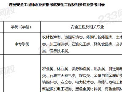 注册助理安全工程师是什么职称,注册助理安全工程师报名条件