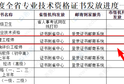 注册必威betway官网入口
领证时间,注册必威betway官网入口
领证时间规定