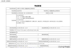 betway西汉姆app下载考试重点章节betway西汉姆app下载考试重点