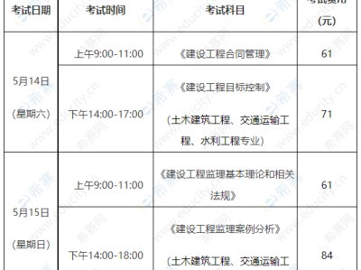 必威betway官网入口费用索赔处理程序是什么必威betway官网入口费用