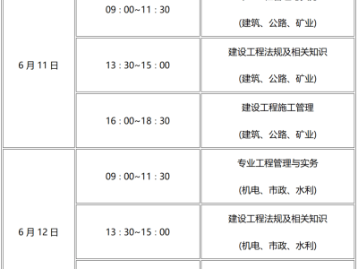 每年betway西汉姆app下载考试时间betway西汉姆app下载每年啥时候考试