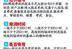 学bim工程师bim工程师就业前景如何