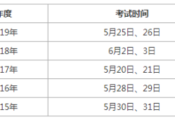 betway西汉姆app下载
历年考试时间betway西汉姆app下载
考试时间2020年