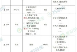 betway西汉姆app下载机电工程好考吗betway西汉姆app下载机电工程好考吗知乎