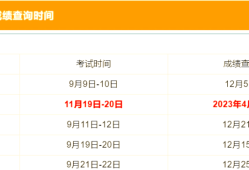 云南一级建造师考试报名入口,云南一级建造师考试信息